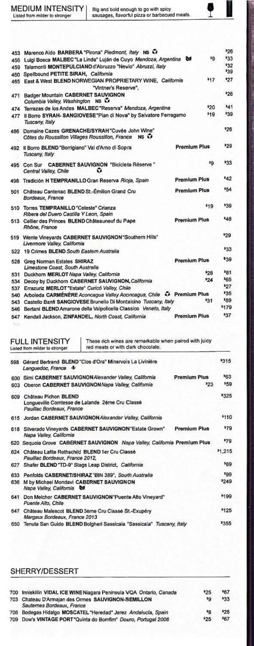 NCL Drink Prices & Bar Menus 2025 Cruise Gear